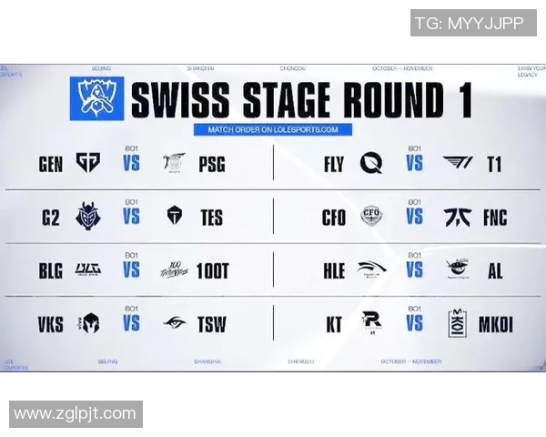 英雄联盟S15全球总决赛赛程与精彩对决展望分析